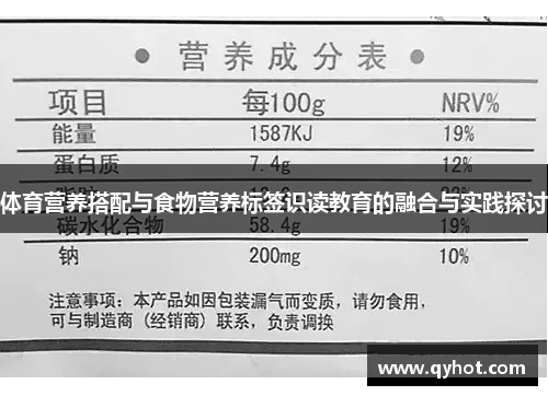 体育营养搭配与食物营养标签识读教育的融合与实践探讨